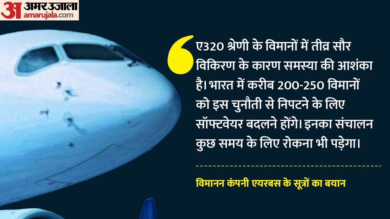 India Airbus Solar Radiation a320 aircrafts may face problems software change need hindi news updates
