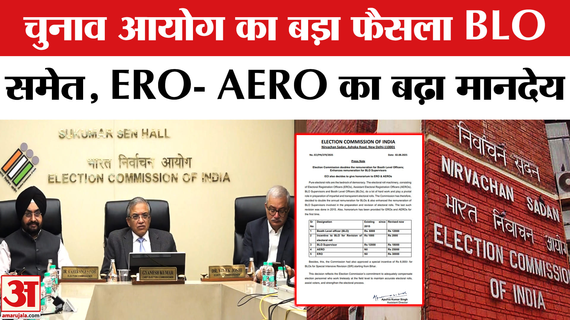 BLO Salary Hike: चुनाव आयोग ने खोला खजाना, BLO की सैलरी में जोरदार बढ़ोतरी खुशी की लहर!