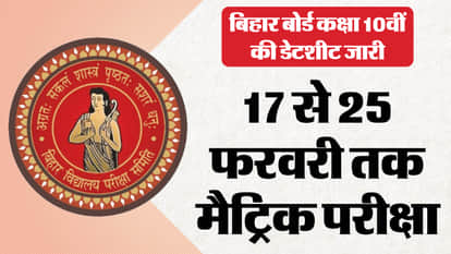 BSEB Class 10th Date Sheet 2026 Released: Exams to Begin from February 17