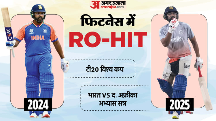 Ind Vs Sa:शानदार फिटनेस से युवाओं को टक्कर दे रहे रोहित शर्मा, रांची में दिखेगा जलवा; निशाने पर विश्वकप 2027 – Ind Vs Sa Odi: Rohit Sharmas Transformation Creates Hype On Social Media Before Ranchi Oneday