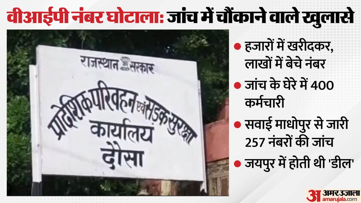 Rajasthan VIP Number Scam: 257 Fake VIP Plates Issued From Sawai Madhopur RTO