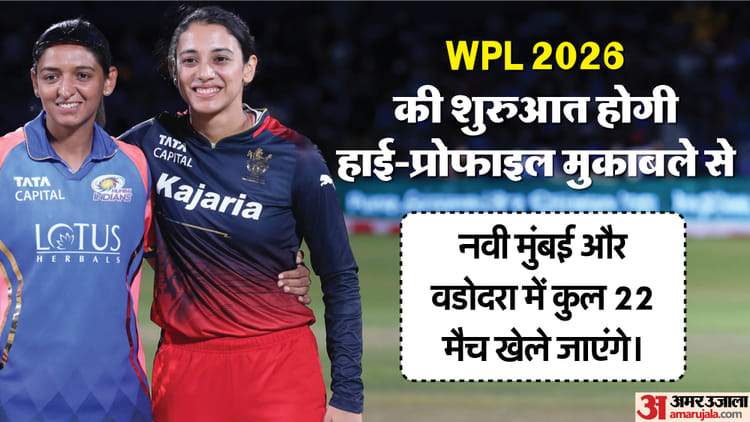 WPL 2026: 26 जनवरी को RCB बनाम MI मैच का जिक्र, शेड्यूल में रिपब्लिक डे का मुकाबला भी शामिल
