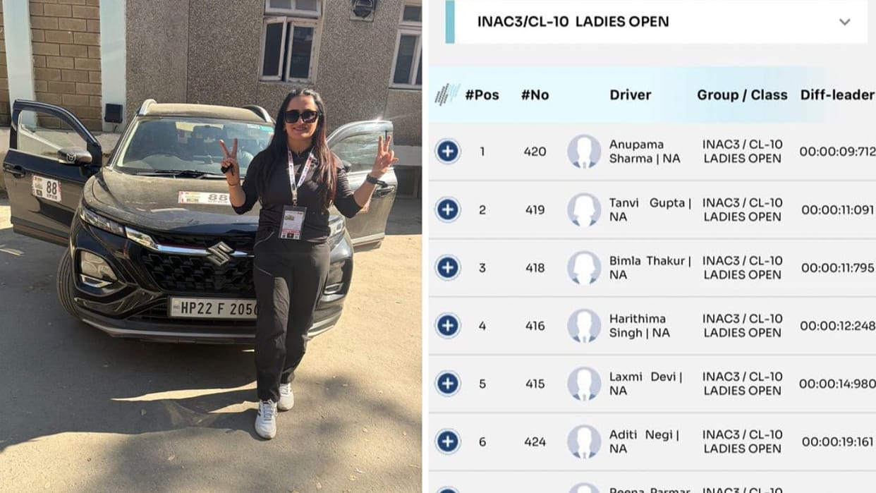 Kullu Festival of Speed 2025 Anupama Sharma wins the Ladies Open category offers advice for women