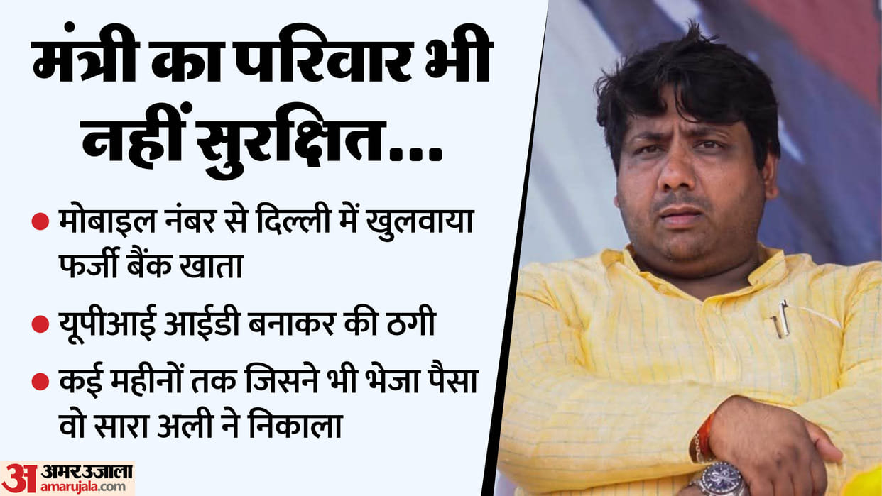 UP Cabinet Minister Sanjay Nishads son Dr. Amit Nishad becomes victim of cyber fraud