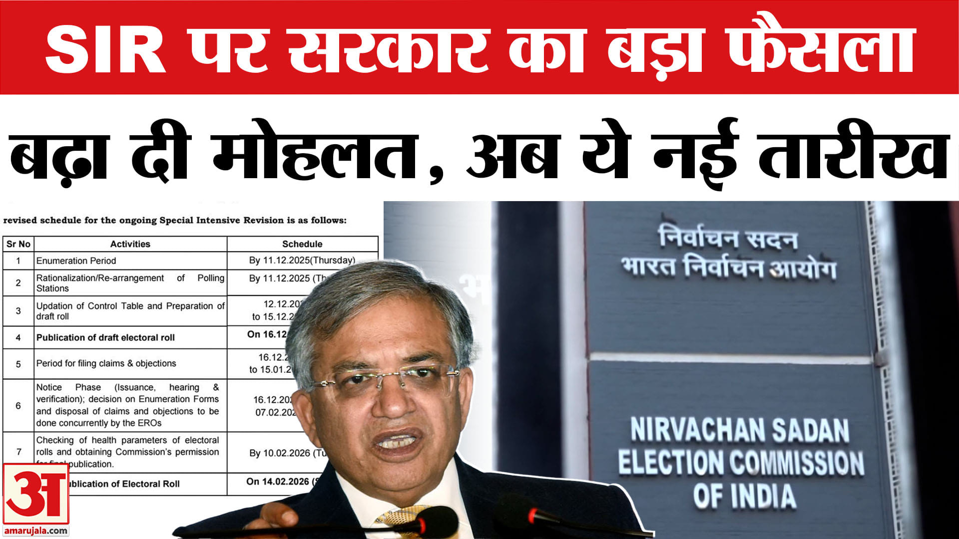 EC SIR Deadline Extension: EC ने 7 दिन के लिए बढ़ाई फॉर्म भरने की समय सीमा, BLO मौत के मामलों का असर