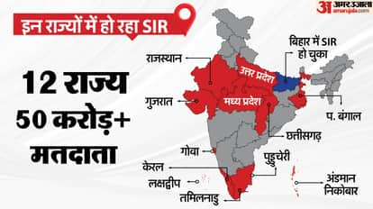 Sir form uploading work in Aligarh