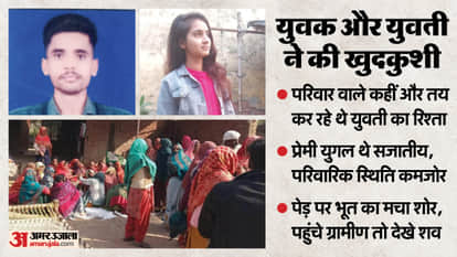 Bodies of lovers found hanging in Bijnor young man and his girlfriend committed suicide