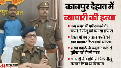 Tantrik murdered a businessman over money related to tantric practices in Kanpur Dehat