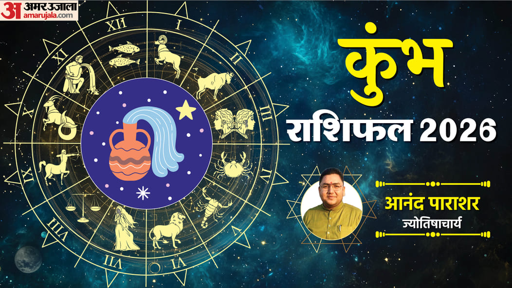Rashifal 2026 Kumbh Rashifal Yearly Horoscope Prediction for Career Money Business Health and Love in Hindi