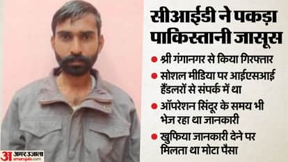 Rajasthan News: Punjab Man Arrested for Spying for ISI, Was Sending Border Photos and Army Details to Pakistan