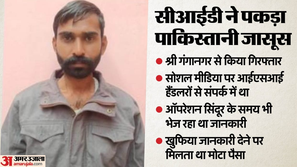 Rajasthan News: Punjab Man Arrested for Spying for ISI, Was Sending Border Photos and Army Details to Pakistan