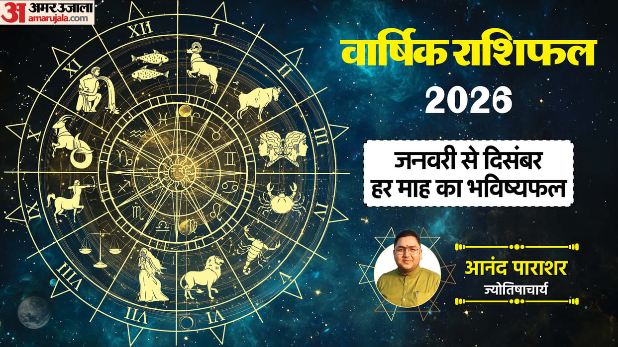 Varshik Rashifal 2026 Yearly Horoscope predicitions January to December 2026 New Year Rashifal in hindi