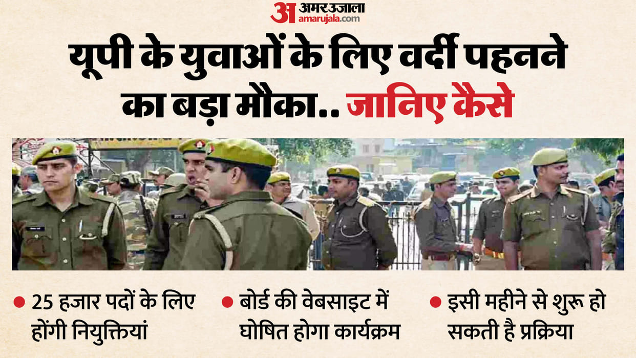 UP: Recruitment for constable and jail warder positions, vacancies for both men and women; learn the details