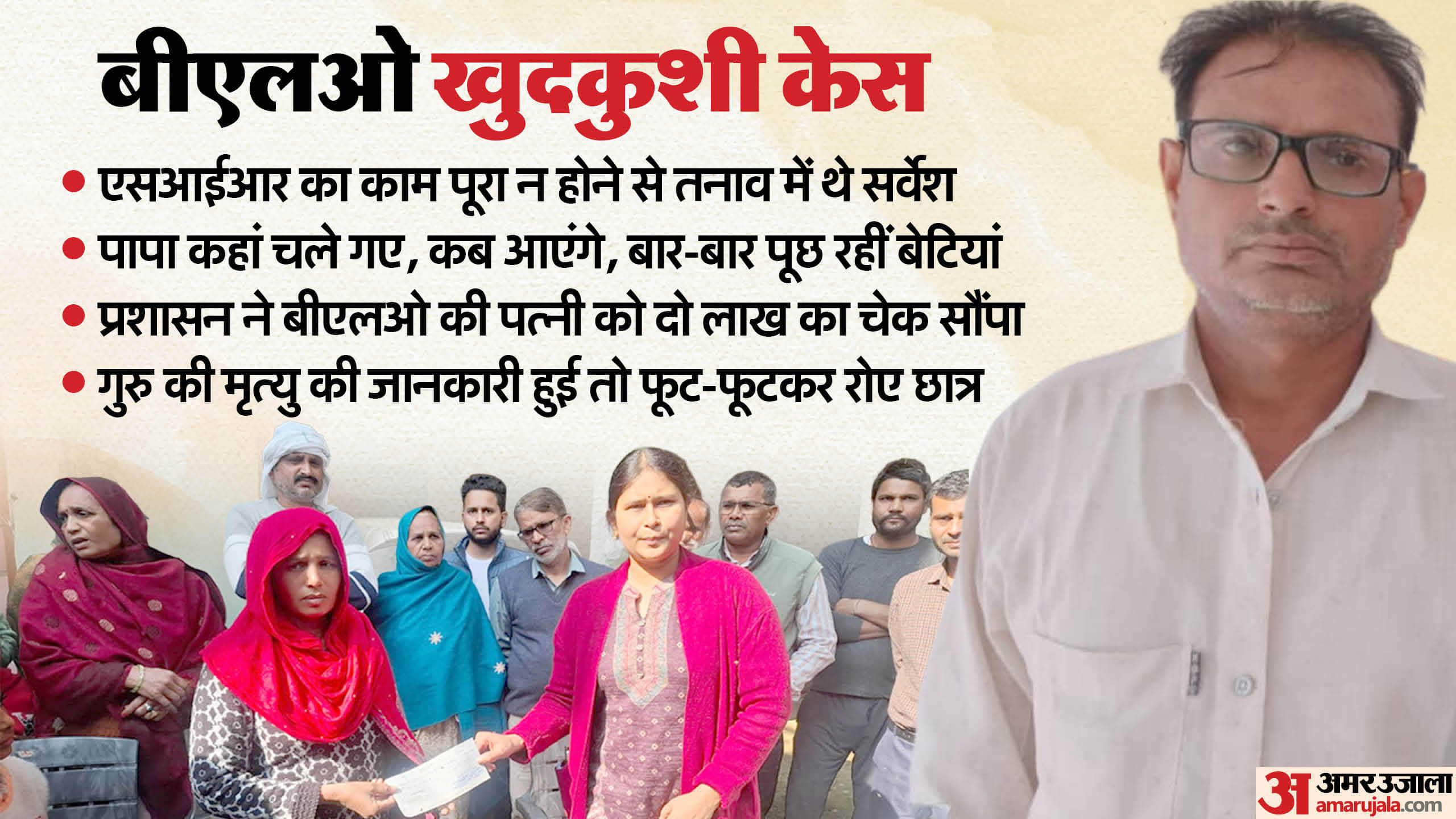 Sarvesh Singh himself had expressed his desire to become a BLO In Moradabad blo suicide Case