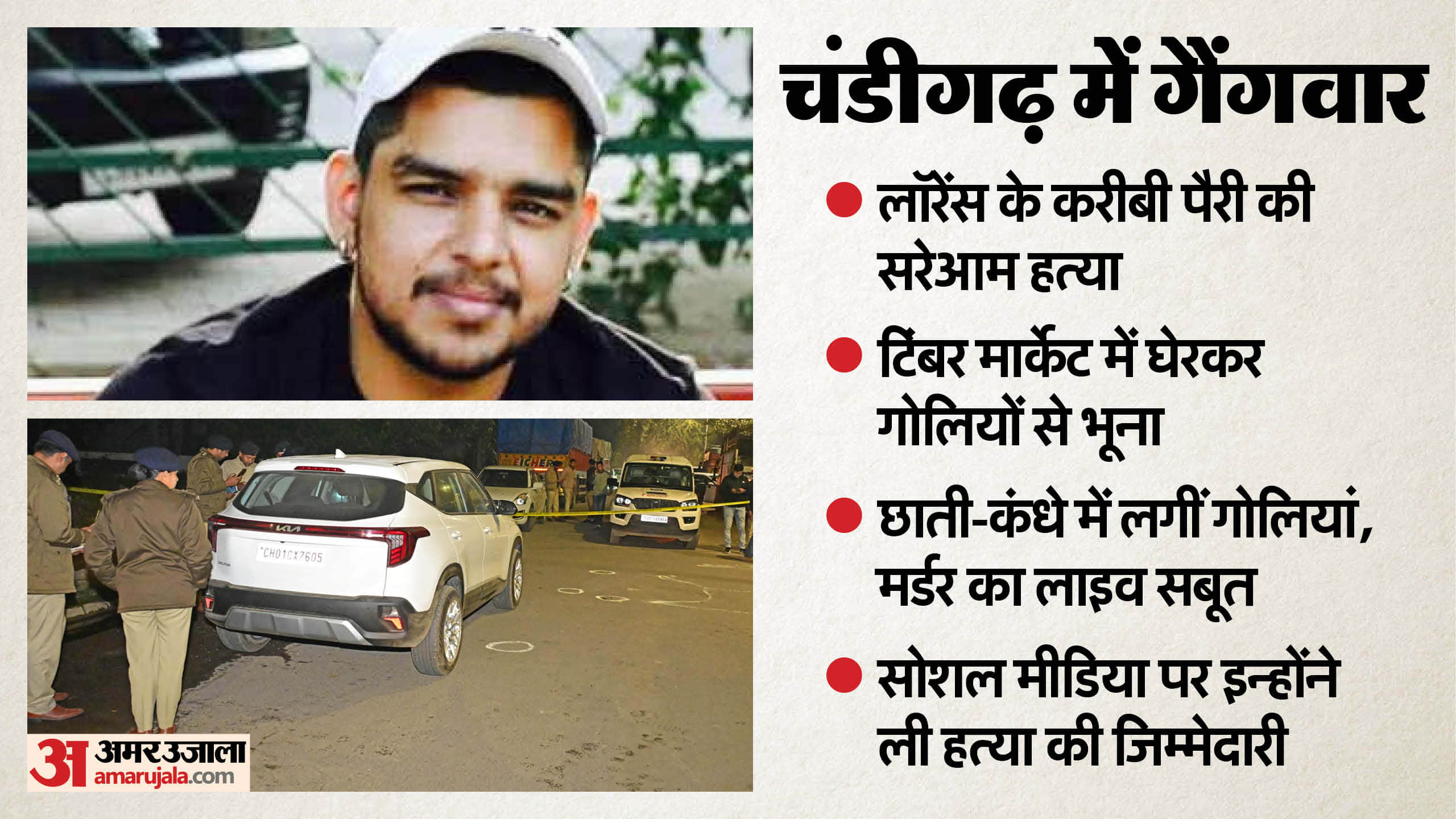 Gang war in Chandigarh Lawrence close associate Inderpreet Perry shot dead attack shown in live video call