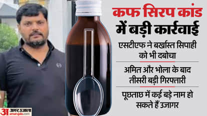 STF arrested dismissed constable Alok Singh in cough syrup case