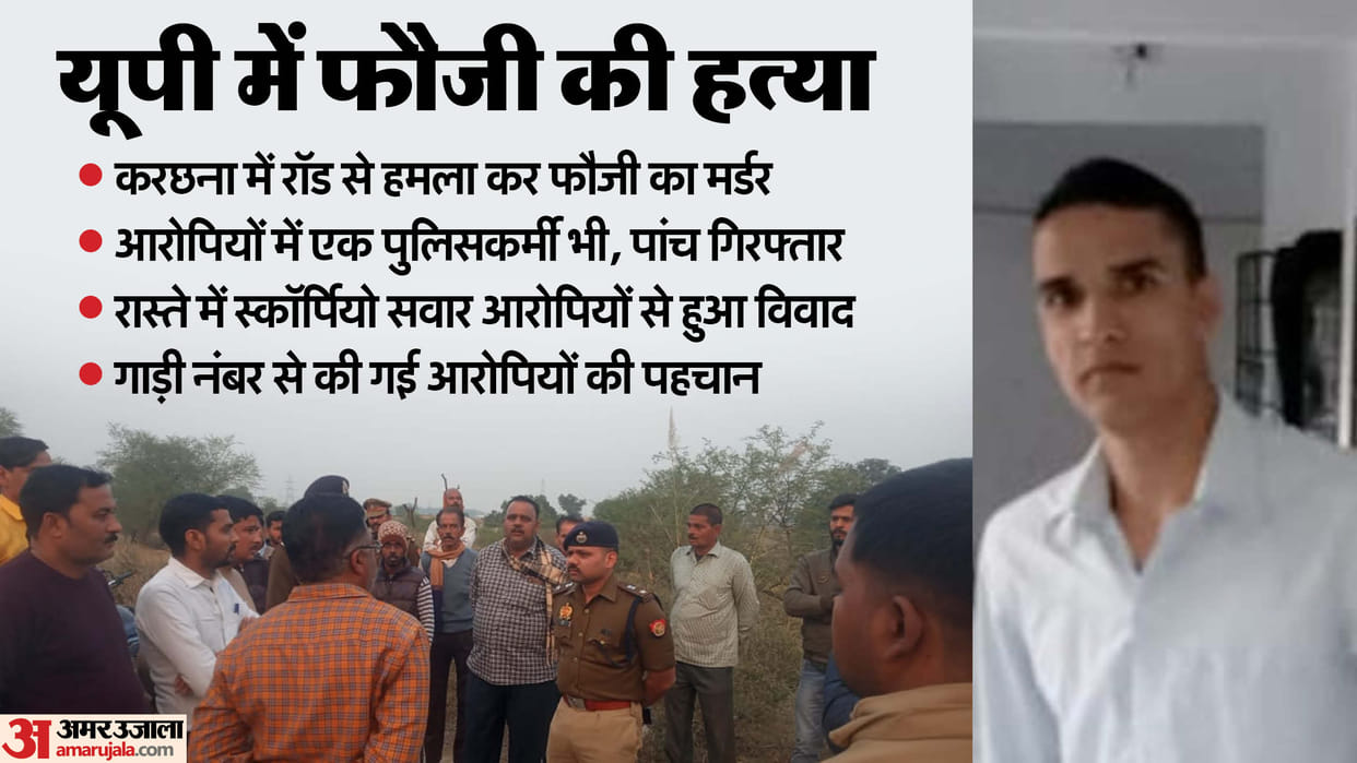 Army soldier killed in Prayagraj five including a policeman arrested