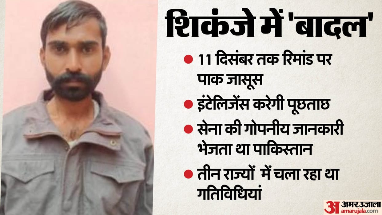 Rajasthan News cid Intelligence Grants 10 Day Remand For Pakistani Spy