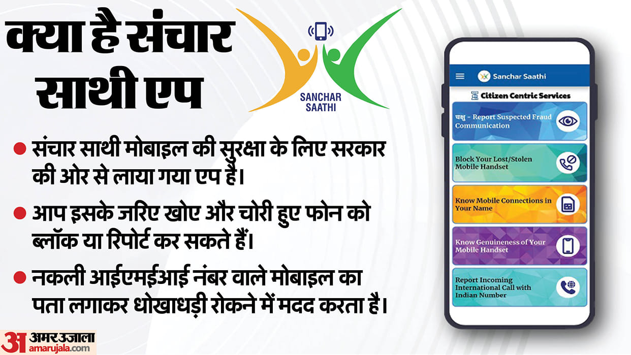 sanchar saathi app explained what is it and how it's work why government want this in your mobile