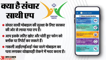 sanchar saathi app explained what is it and how it's work why government want this in your mobile sanchar saathi app explained what is it and how it's work why government want this in your mobile