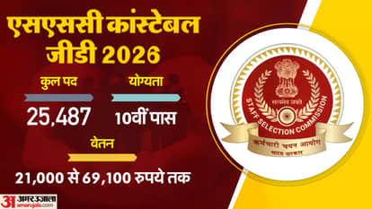 SSC GD Constable 2026 registration begins for 25,487 vacancies at ssc.gov.in; Apply till 31 December