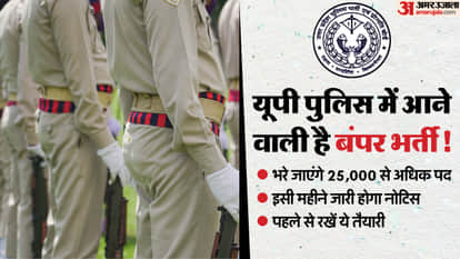 UP Police Constable Jobs: Registration for 25,455 Posts Expected This Month, Prepare in Advance
