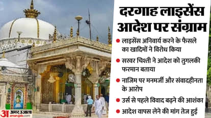 Controversy escalates over the mandatory licensing requirement at Ajmer Dargah; Sarwar Chishti says