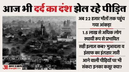 Bhopal Gas Tragedy: A night the city has yet to forget; 41 years later, justice awaits