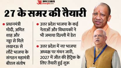 बीएल संतोष