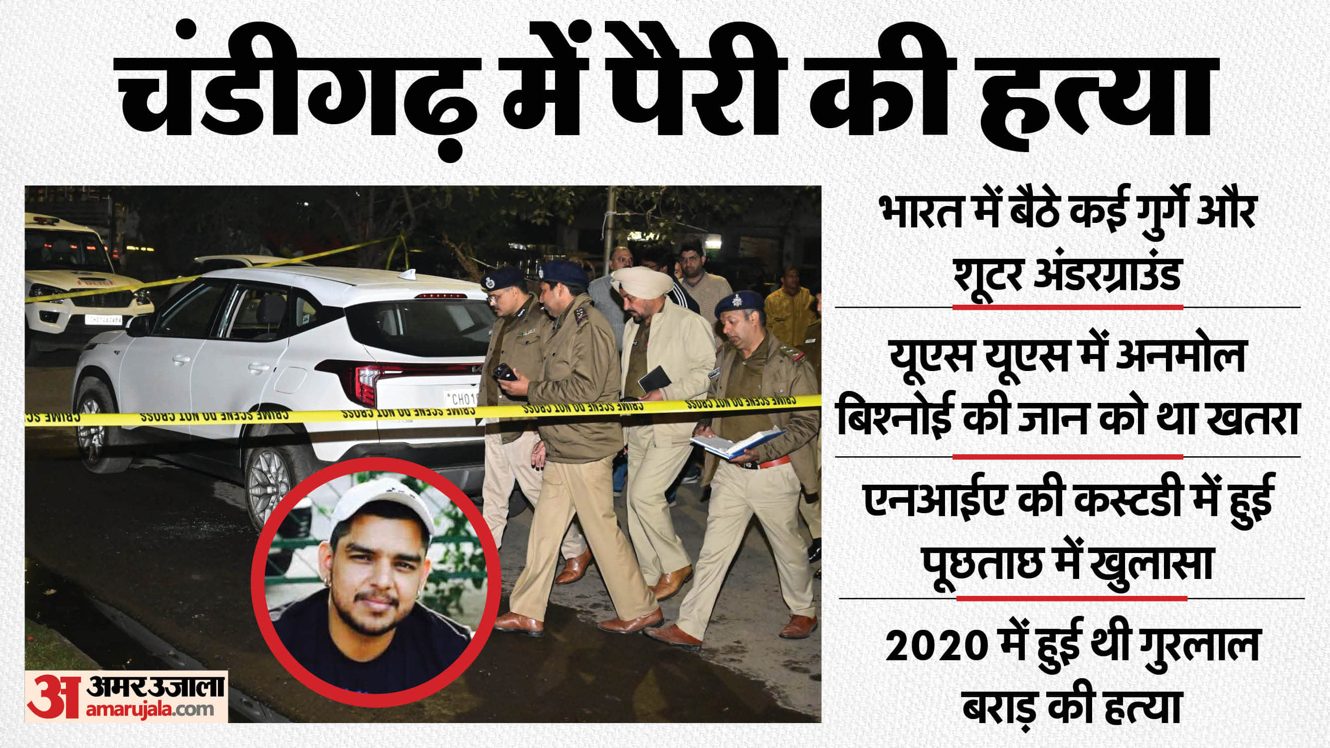 Lawrence close associate Perry murdered after Anmol deportation enmity escalates between Lawrence and Goldy