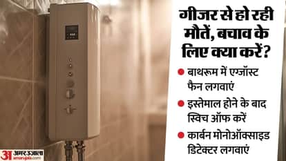गीजर इस्तेमाल करते समय इन बातों का रखें ध्यान।