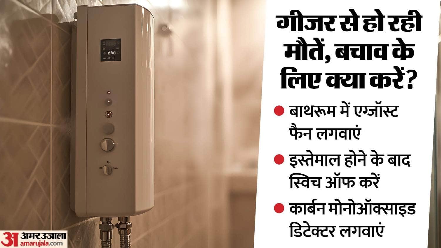 Know about leakage from bathroom geyser know preventive measures