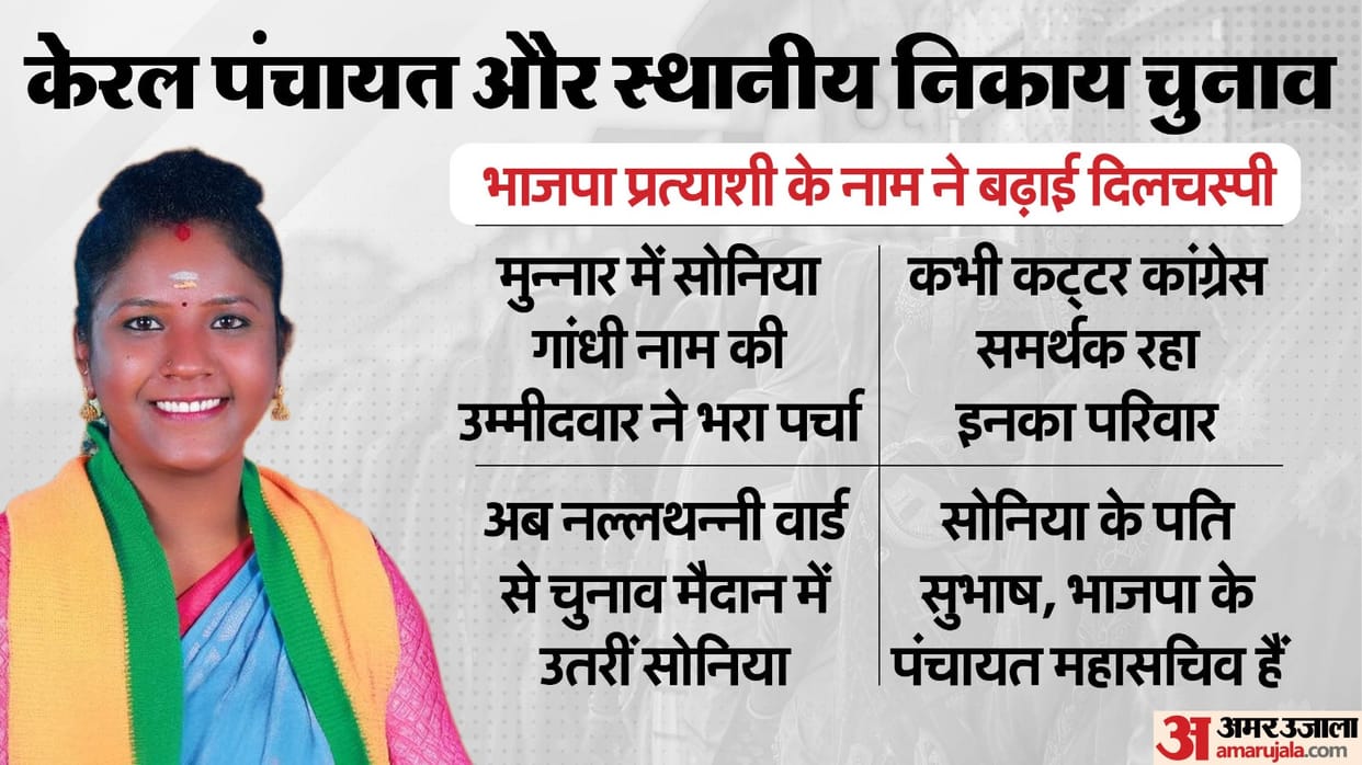 Kerala How did Sonia Gandhi become a challenge for the Congress in Munnar Panchayat elections