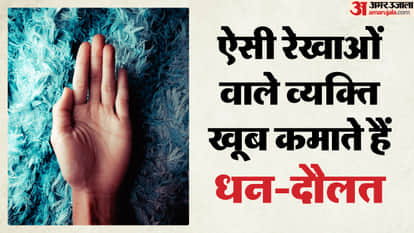 Auspicious Sign on Palm Hast Rekha Shastra Palmistry Signs for Wealth