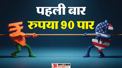 why did the rupee cross 90 against the dollar for the first time?