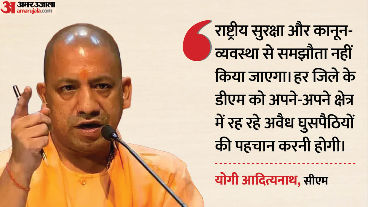 Bangladeshi-Rohingya people will be kept in detention centers: UP CM Yogi orders; Torchlight Operations are be