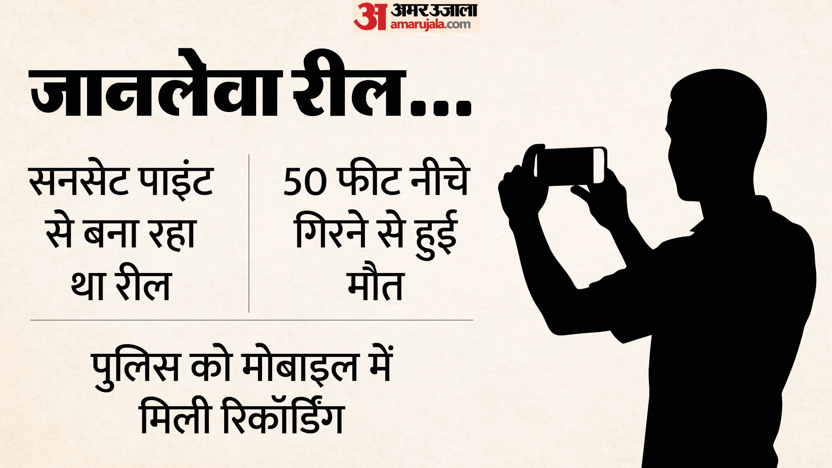 शहडोल में रील बनाते-बनाते युवक की हुई मौत