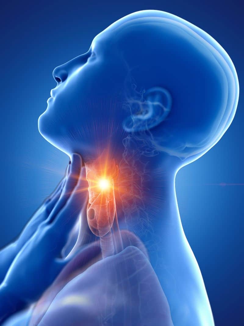 गले में खराश