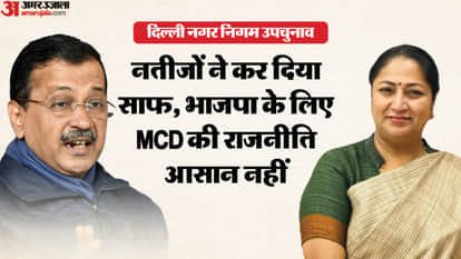 MCD By-Election Result BJP wins maximum seats yet falls short of majority