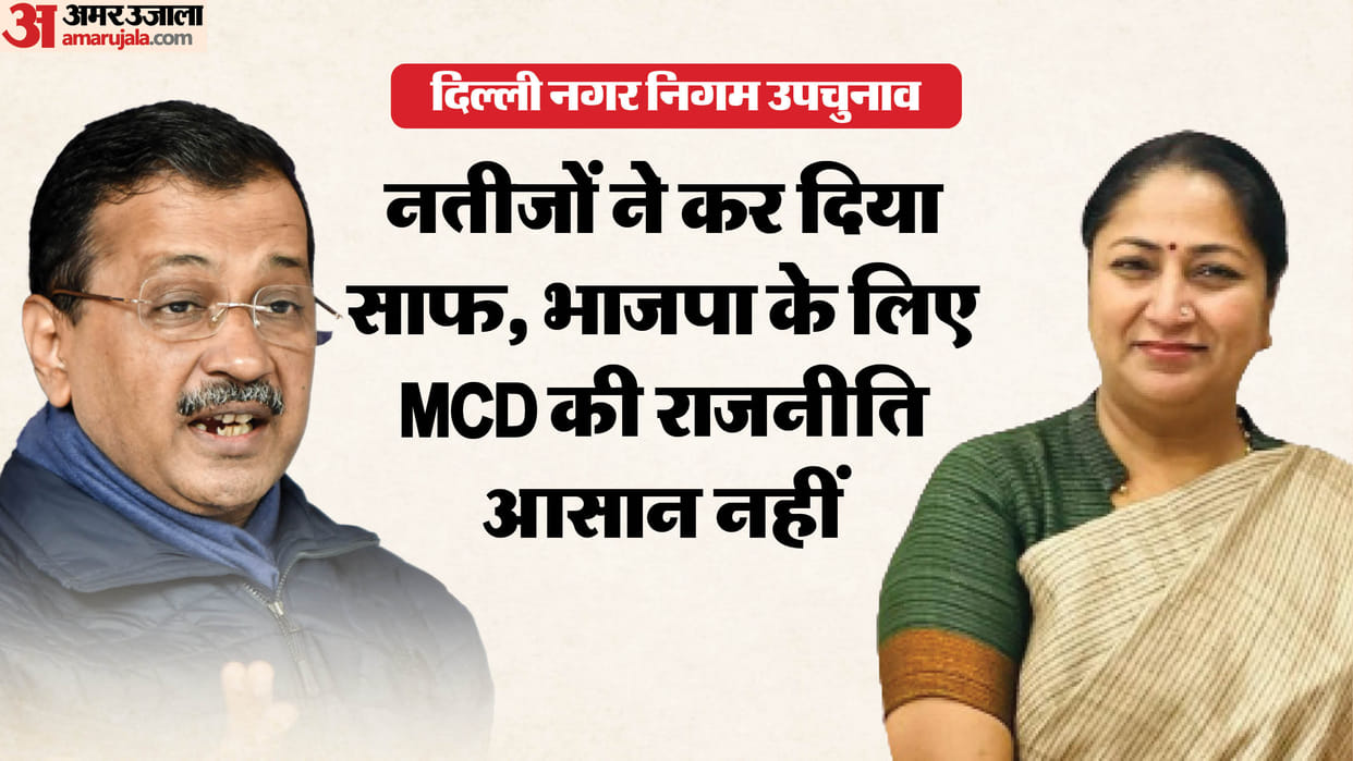 MCD By-Election Result BJP wins maximum seats yet falls short of majority