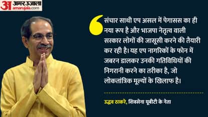 Uddhav Thackeray Sanchar Saathi app new form of Pegasus government preparing to spy