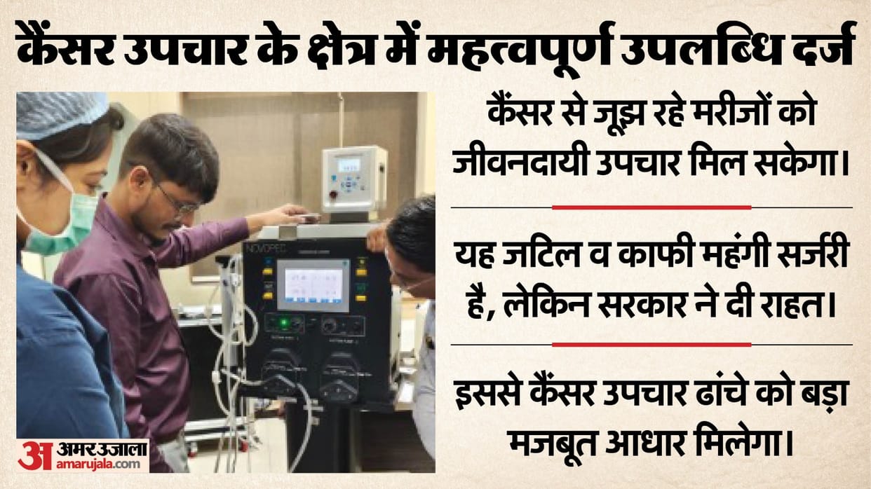 First CRS & HIPEC Surgery Successfully Performed at SMS Hospital, Jaipur