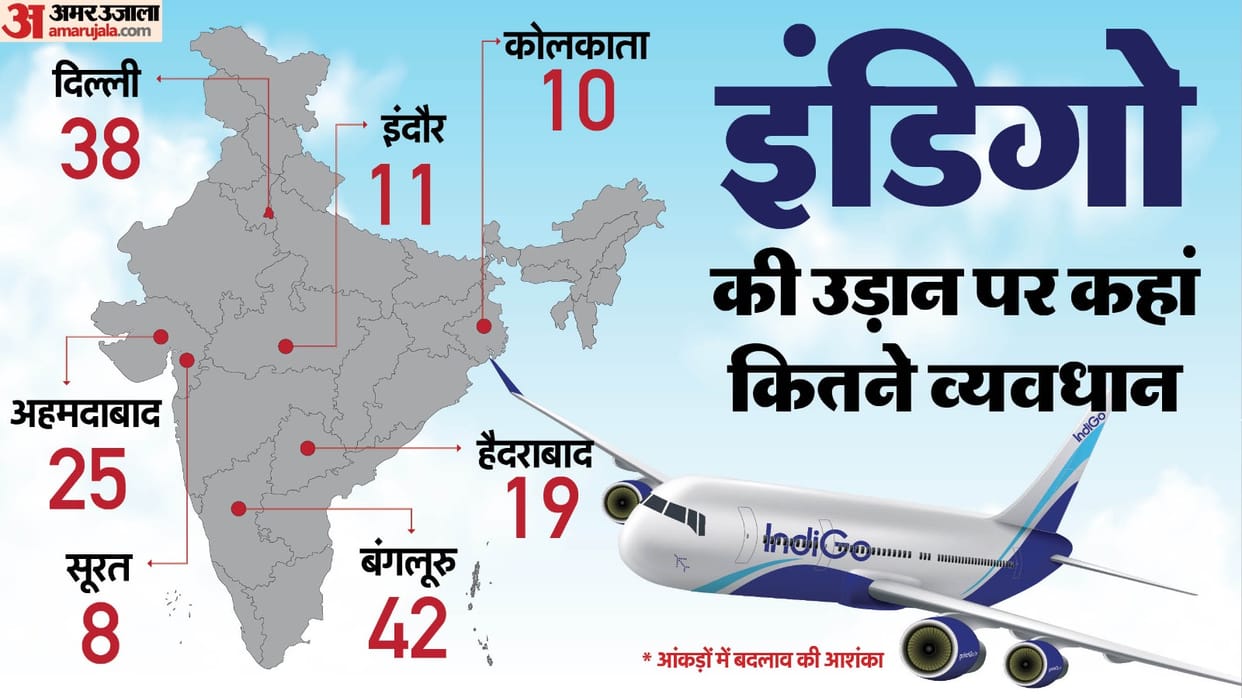 Indigo Airlines Crisis DGCA Crew Shortage Fare Rise problem know in detail news and updates