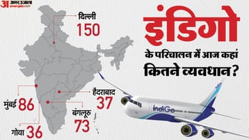 Aviation regulator DGCA to closely monitor airfares amid IndiGo flight cancellations Aviation regulator DGCA to closely monitor airfares amid IndiGo flight cancellations