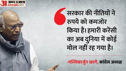 Rupee Plummets: Congress Leaders Mallikarjun Kharge and Priyanka Gandhi Slam Govt Over Currency's Decline