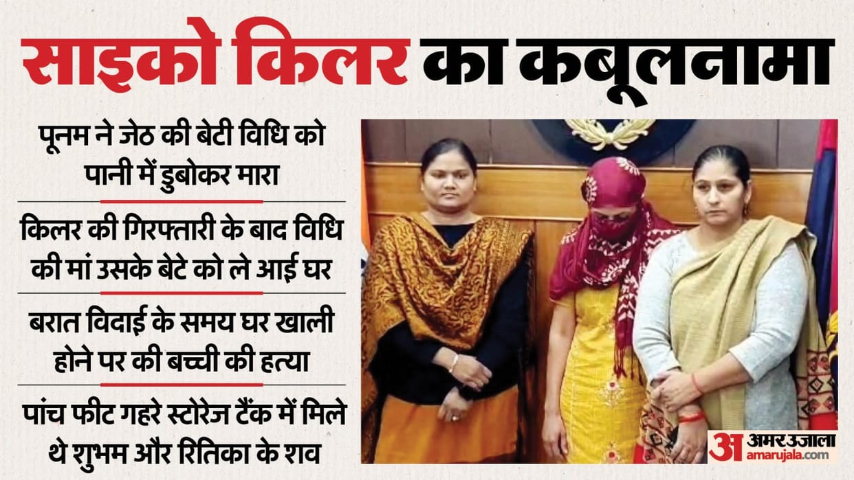 Panipat Murder Story Psycho Killer Poonam Killed Vidhi Know Full Story in Hindi