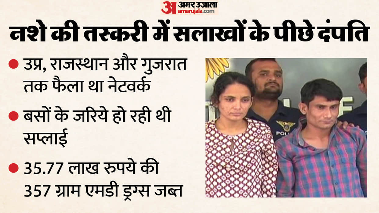 Rajasthan News: Drug Network Busted from Sanchore to Ahmedabad, Couple Arrested with MD Drugs Worth 35 Lakh