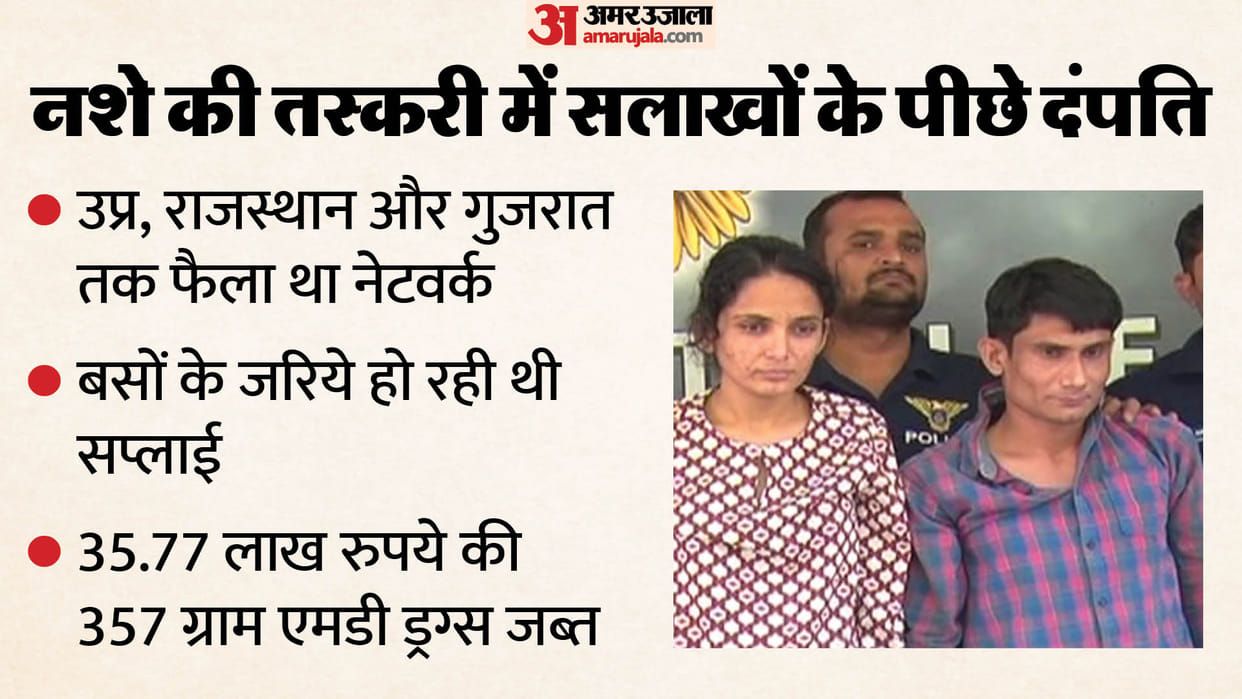 Rajasthan News: Drug Network Busted from Sanchore to Ahmedabad, Couple Arrested with MD Drugs Worth 35 Lakh
