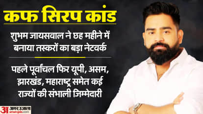 Cough Syrup Case Shubham Jaiswal formed firm in 2022 and became leader within six months in UP