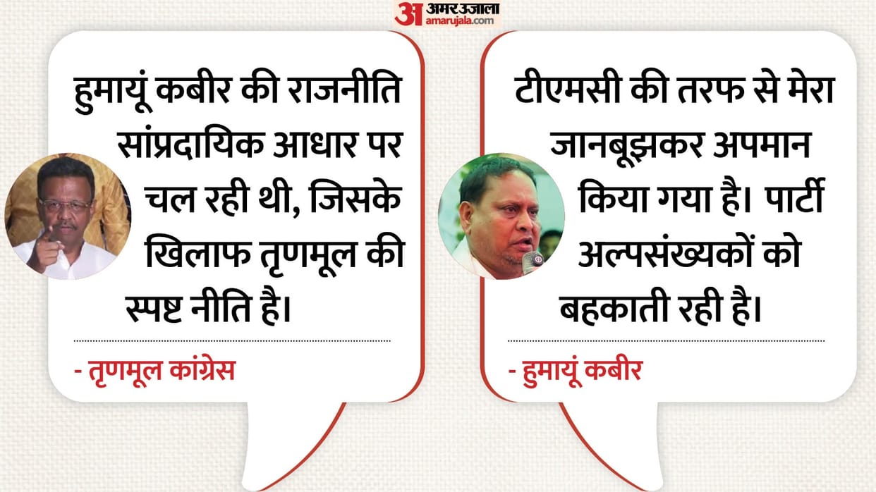 West Bengal Babri Styled Mosque Controversy TMC Suspends MLA Humayun Kabir threatens new party news and update
